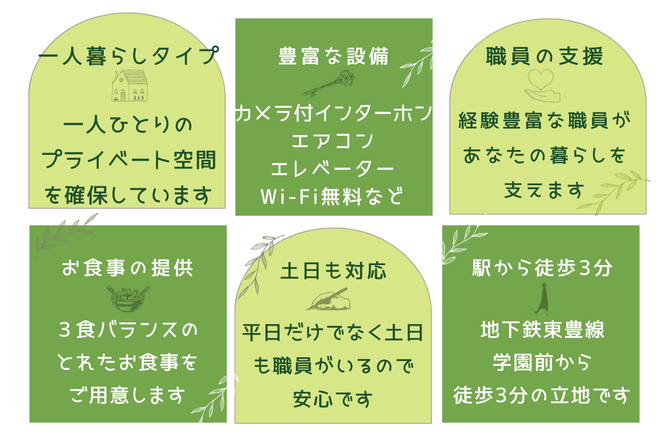 障がい者グループホームあおい紹介